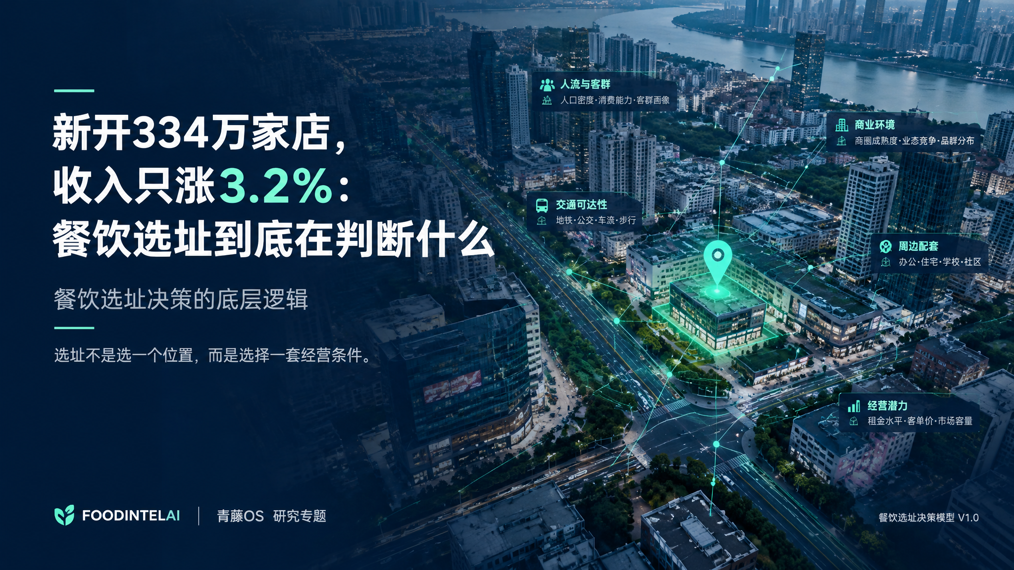 新开334万家店，收入只涨3.2%：餐饮选址到底在判断什么