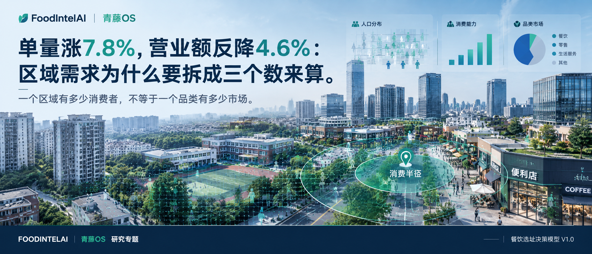 单量涨7.8%，营业额反降4.6%：区域需求为什么要拆成三个数来算