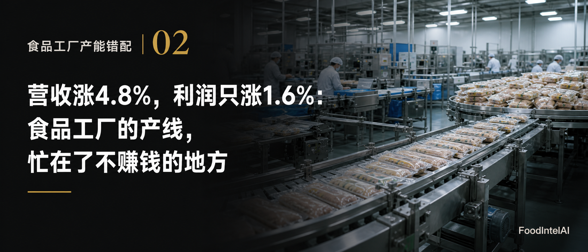 食品工厂产能错配 · 第2篇