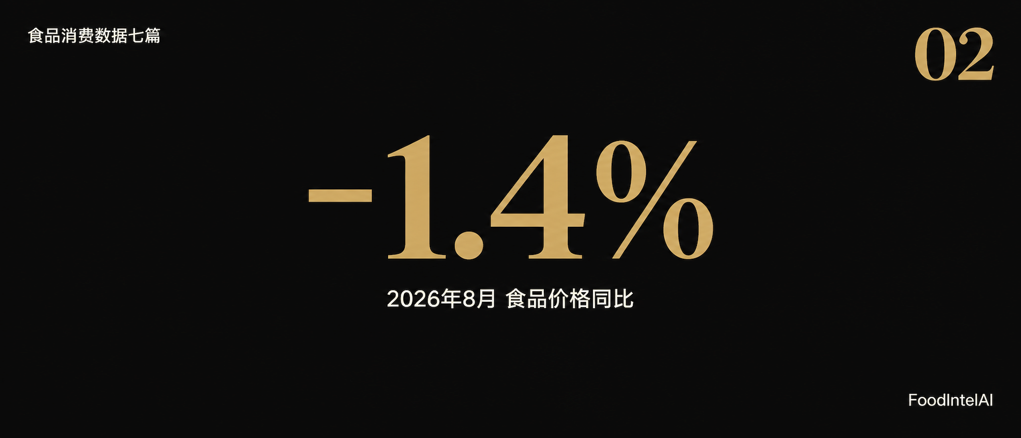 食品消费数据七篇 · 第2篇 价格