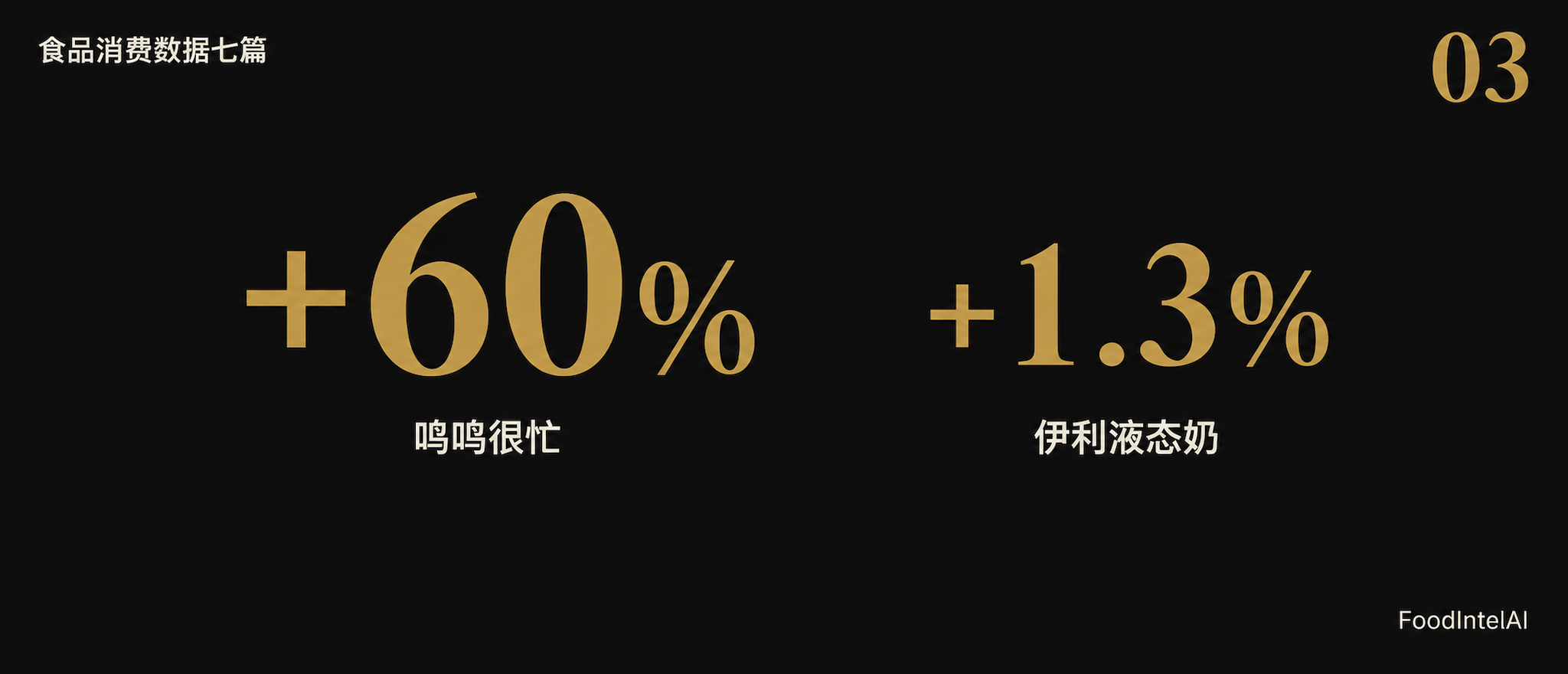 食品消费数据七篇 · 第3篇 品类流向
