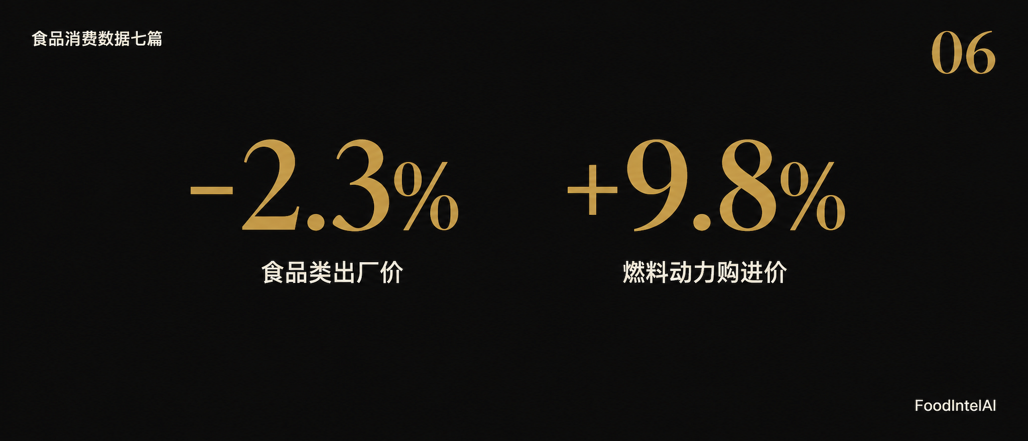 食品消费数据七篇 · 第6篇 成本剪刀差